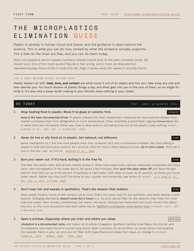 Page 1 of The Microplastics Elimination Guide — 13 Actions.